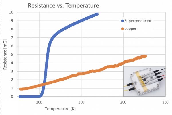 resistance vs temperature website2