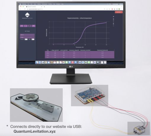 Superconductivity Experiment Kit rescale